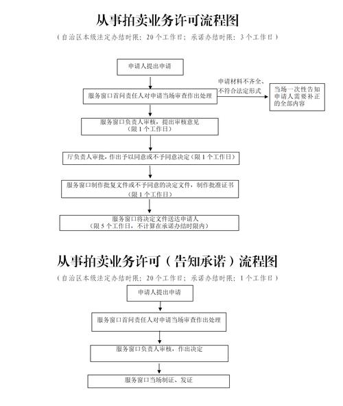 收購紅蟲都有哪些廠家_賣紅蟲掙錢嗎_紅蟲收購