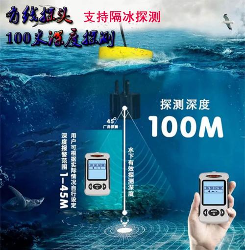 謝謝朋友的邀請怎么說_謝謝朋友請客怎么發朋友圈_使用過探魚器的朋友請進來說一下效果謝謝