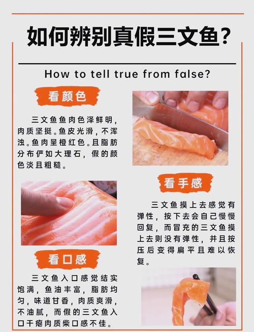 虹鱒魚是什么魚_虹鱒魚生吃有害健康嗎_虹鱒魚與三文魚的區別