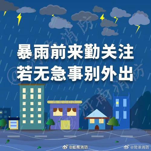 商丘天氣預警_商丘市暴雨預警_商丘市強降雨防范