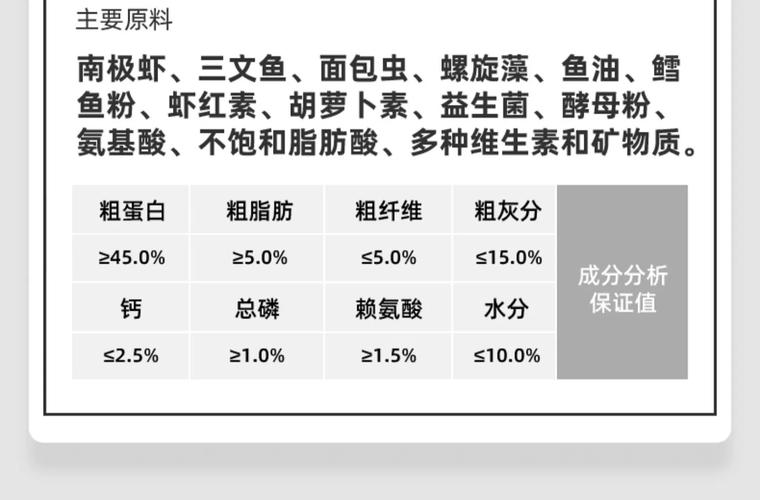 魚飼料配方表配料詳細?_鯽魚飼料自配方比例_鯽魚不同生長階段飼料配方