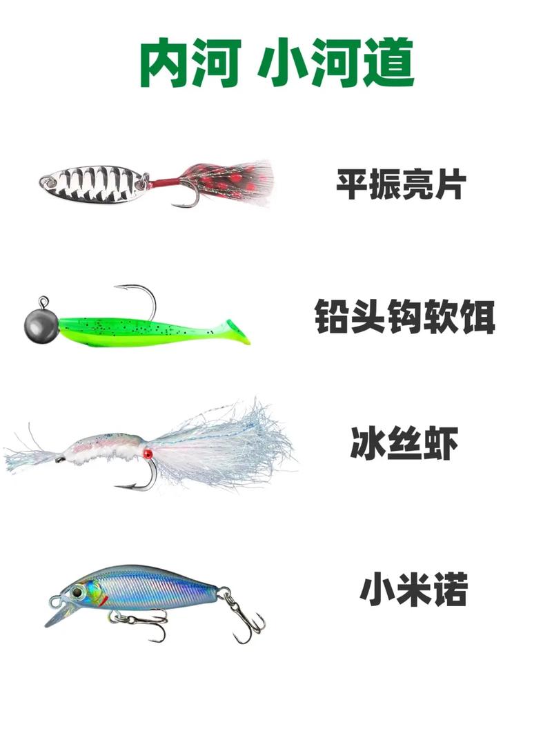 路亞釣翹嘴用哪種假餌效果比較好?