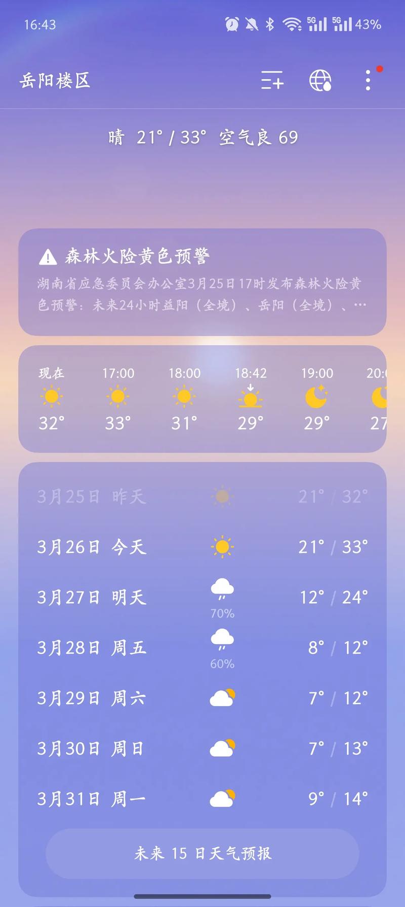 湖南近期天氣情況_湖南7月29日天氣預報_湖南衡陽天氣預報