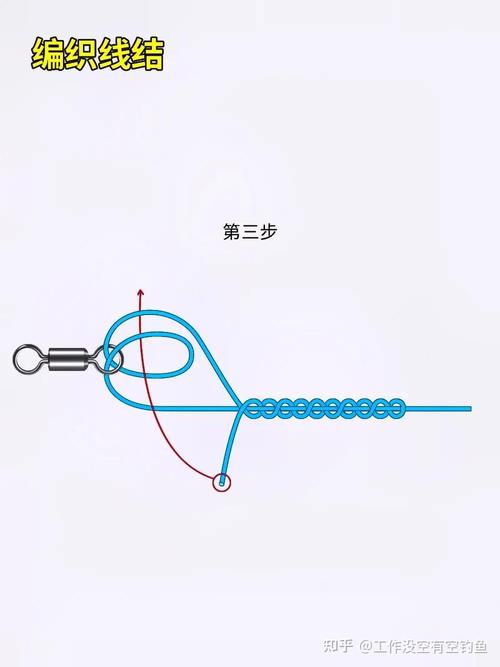魚線和魚竿的綁法圖解分享_魚線綁法步驟_釣魚鉤綁法