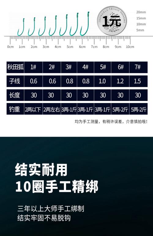 魚線主線子線魚鉤的選擇_主線魚鉤子線搭配_釣魚線主線與子線如何連接好