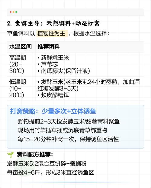 野釣草魚打窩技巧_野釣草魚餌料選擇_玉米釣草魚絕招