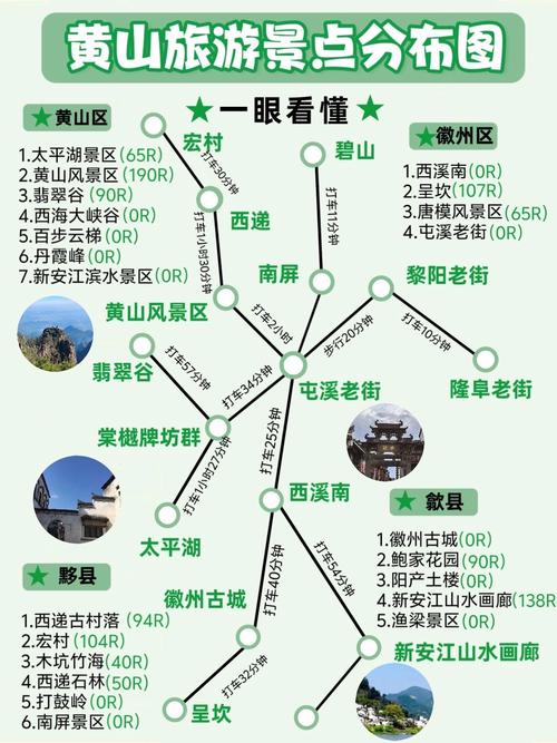 黃山區_黃山市黃山區太平論壇_黃山景區