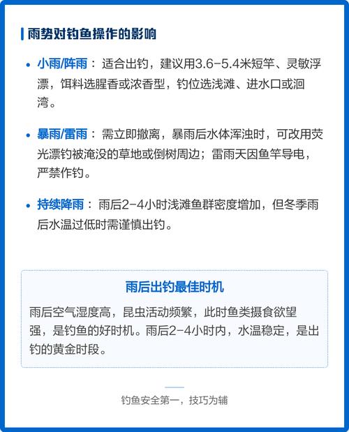 雨前作釣與雨后作釣的區別_雨天如何釣魚及技巧分析必看_雨后釣魚水溫溶氧量變化