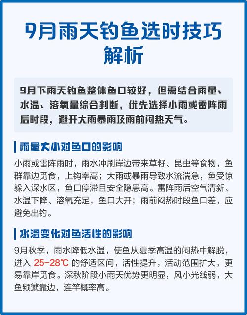 雨天如何釣魚及技巧分析必看_春季雨天釣魚_雨天釣魚水溫變化