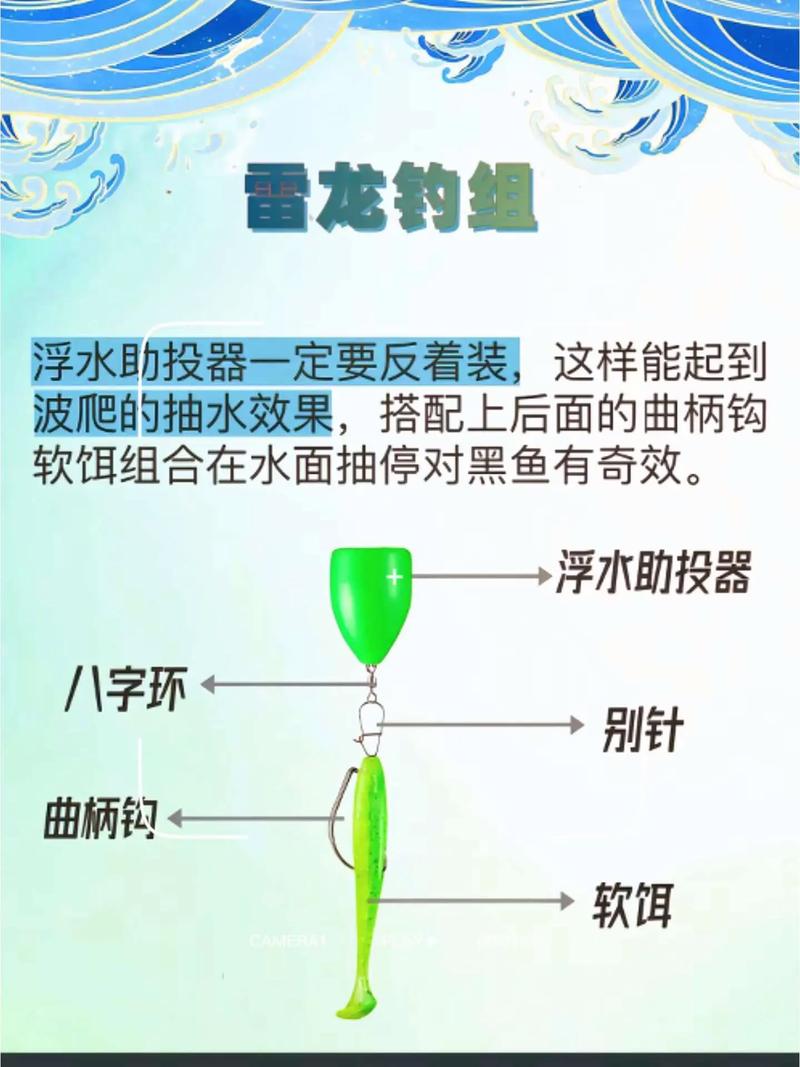路亞紡車輪拋投步驟_路亞水滴輪拋投技巧_路亞水滴輪使用過程以及經驗詳解