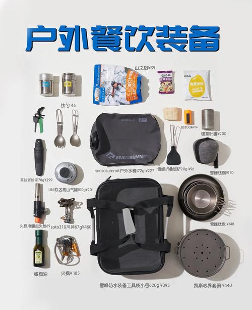 露營食品裝備清單?_新手露營必備裝備清單_帳篷天幕防潮墊選購指南