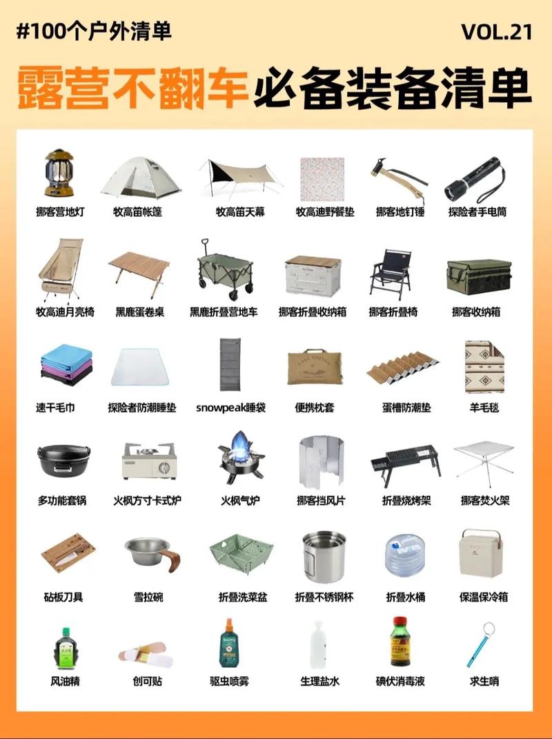 帳篷睡袋防潮墊_露營食品裝備清單?_露營必備清單