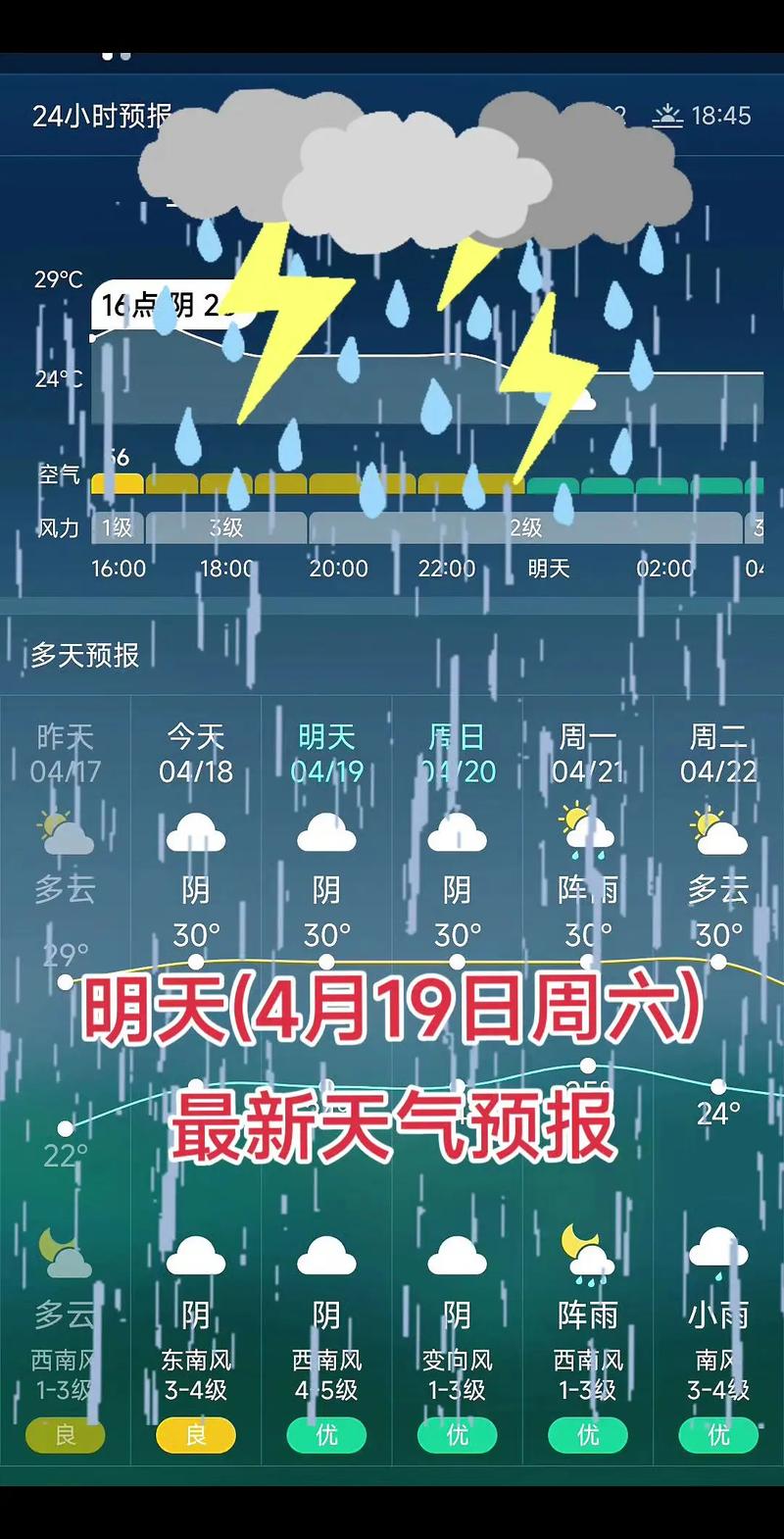 黃岡天氣預報12月21日_孝感生活建議12月21日_黃岡天氣預報