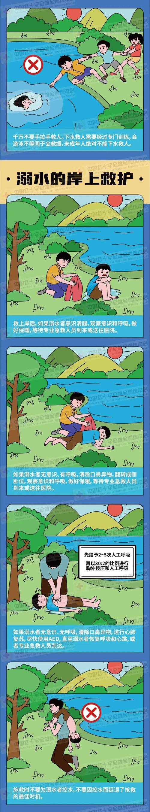 兒童溺水急救方法_落水急救方法及注意事項_兒童溺水預防