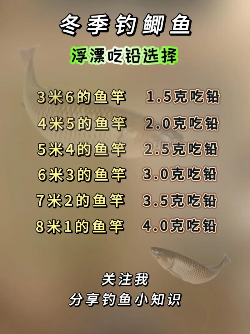 水庫釣鯽魚餌料配方_冬季水庫釣鯽魚技巧_水庫釣魚打窩技巧