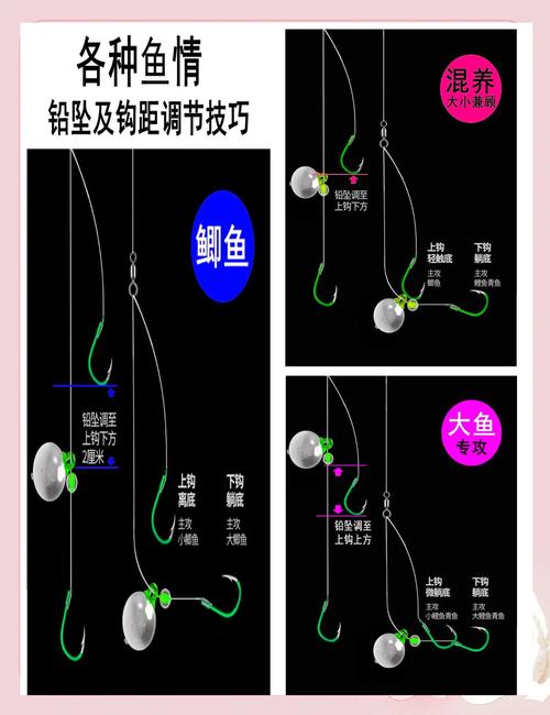 手桿釣魚調漂技巧_跑鉛釣調漂方法_跑鉛釣法優勢