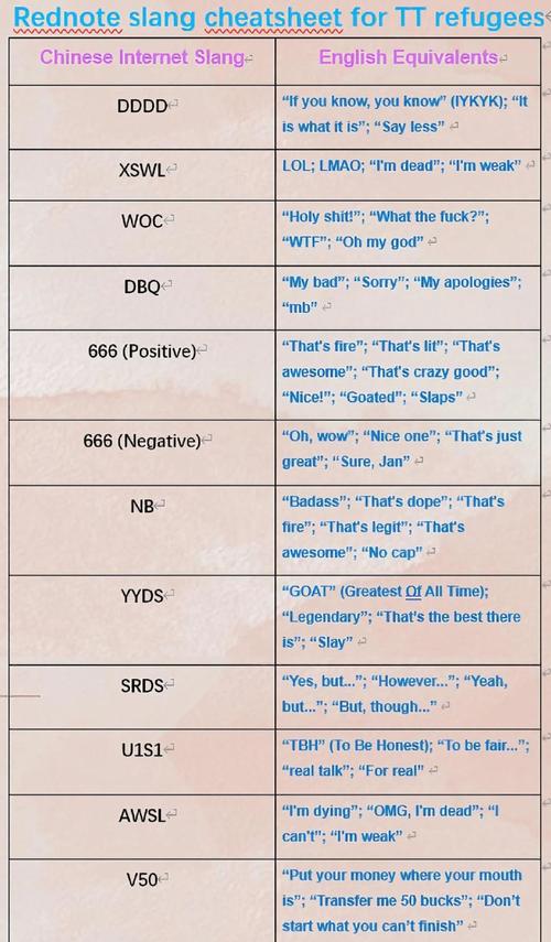 bababian是什么意思_意思是的英文_意思是輕聲還是第一聲