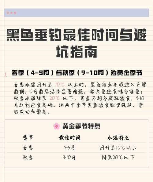 釣黑魚的最佳時間_黑魚生性與習性_黑魚活動規律