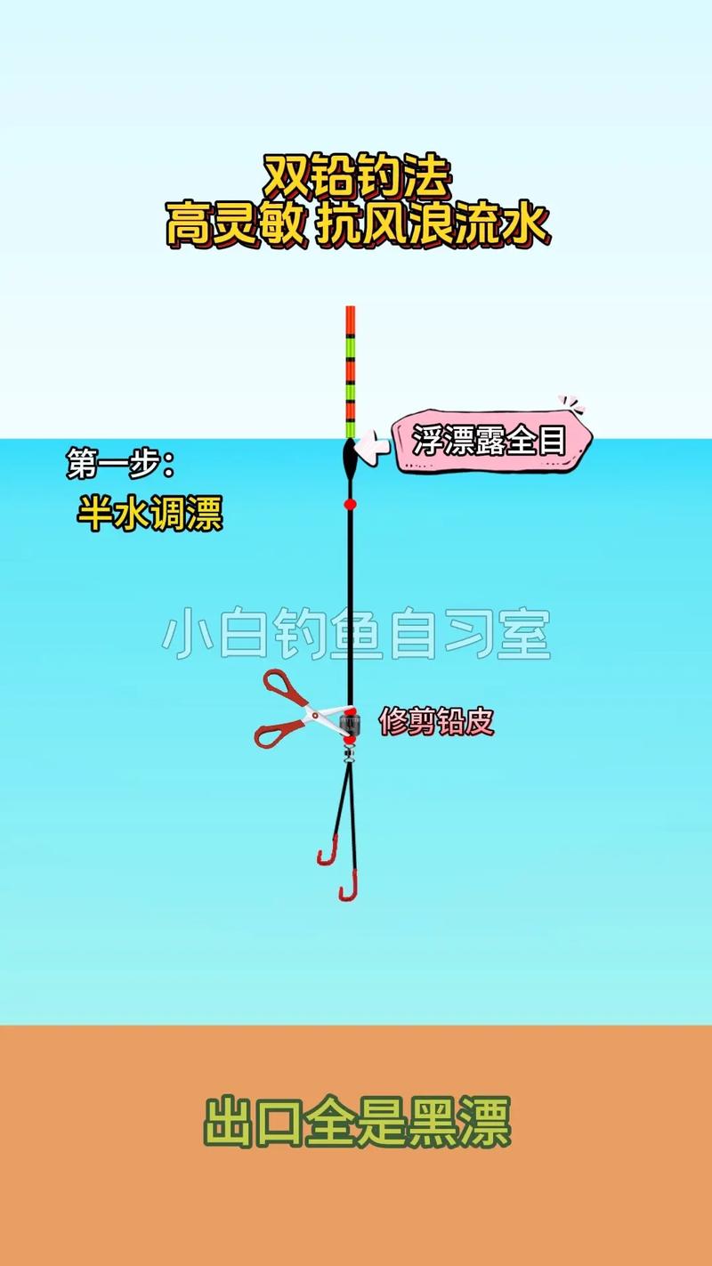 雙鉛釣法適用范圍_雙鉛跑鉛釣法_雙鉛釣法水情魚情分析