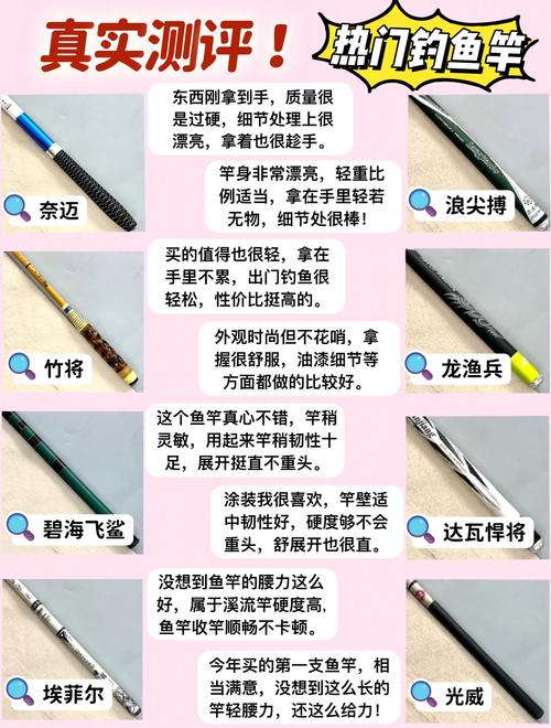 磯竿什么牌子好_釣魚竿參數選擇_釣魚竿怎么選擇材質
