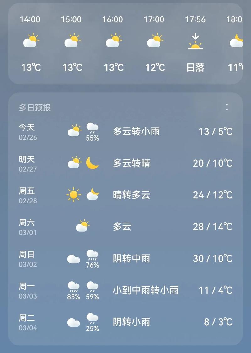 臺州天氣2345_臺州高溫天氣注意事項_臺州雷陣雨天氣預警
