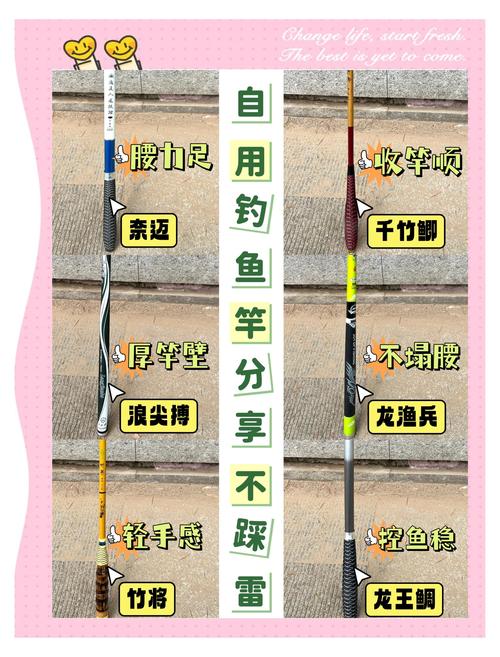 大物魚竿買多少調最好_7米2魚竿_3米6魚竿
