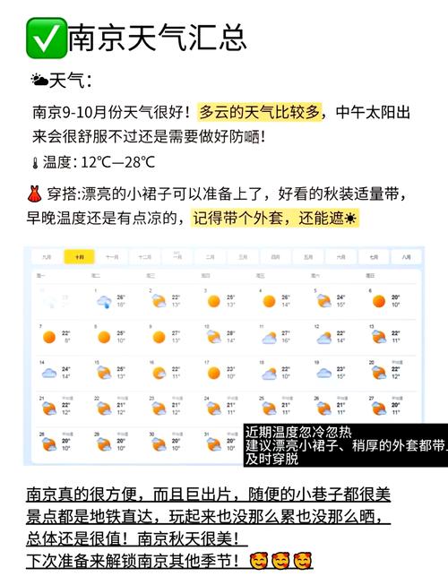 天氣預報南京_天氣預報南京棲霞區_天氣預報南京玄武區