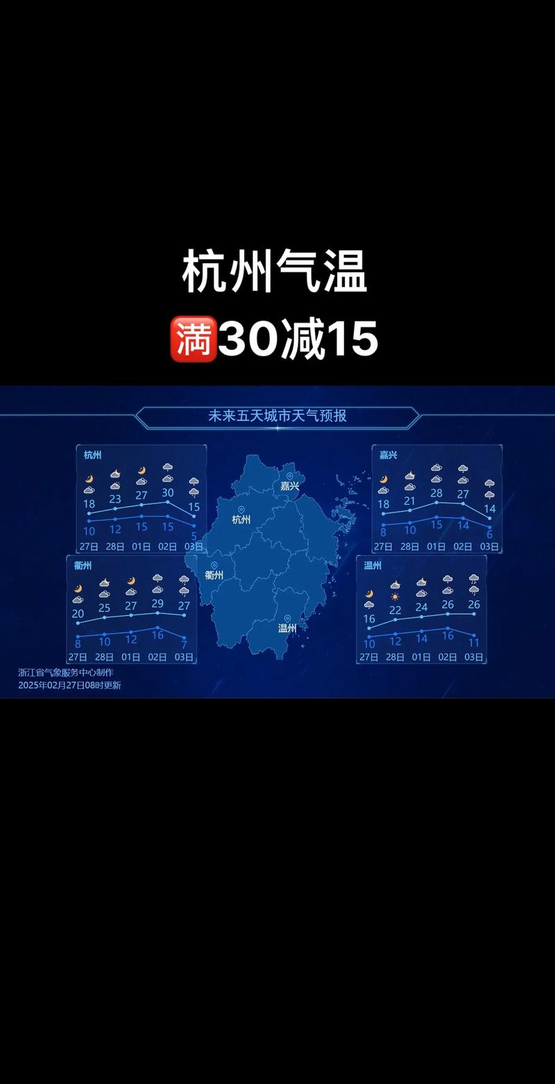 浙江本周天氣預報_浙江南北溫差_天氣預報杭州