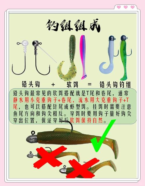 壓箱底小動作釣大魚_海竿技巧_海釣魚技巧