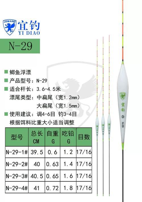 釣魚臺結構穩定性選擇_釣臺什么牌子好_折疊釣魚臺輕量化設計