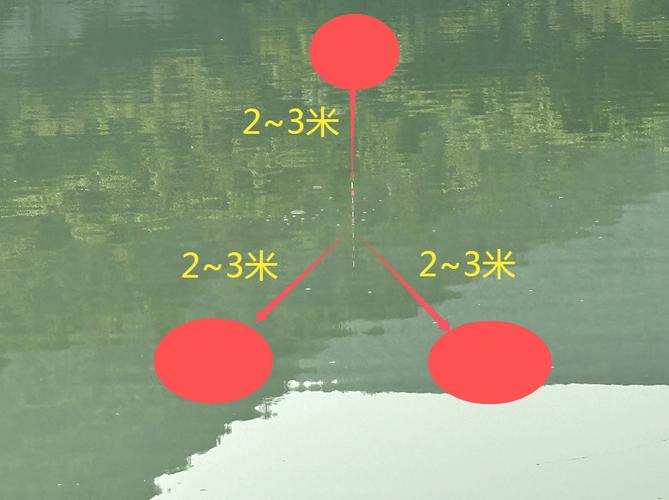 三角打窩法_釣魚打窩_鯉魚打窩技巧