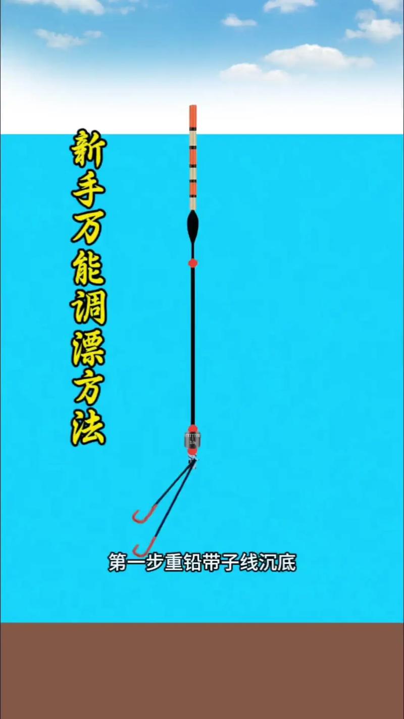 談臺釣中浮漂動作學問_傳統釣法與臺灣釣法浮漂反應差異_臺釣進階篇之浮漂解讀漂相的一些技巧