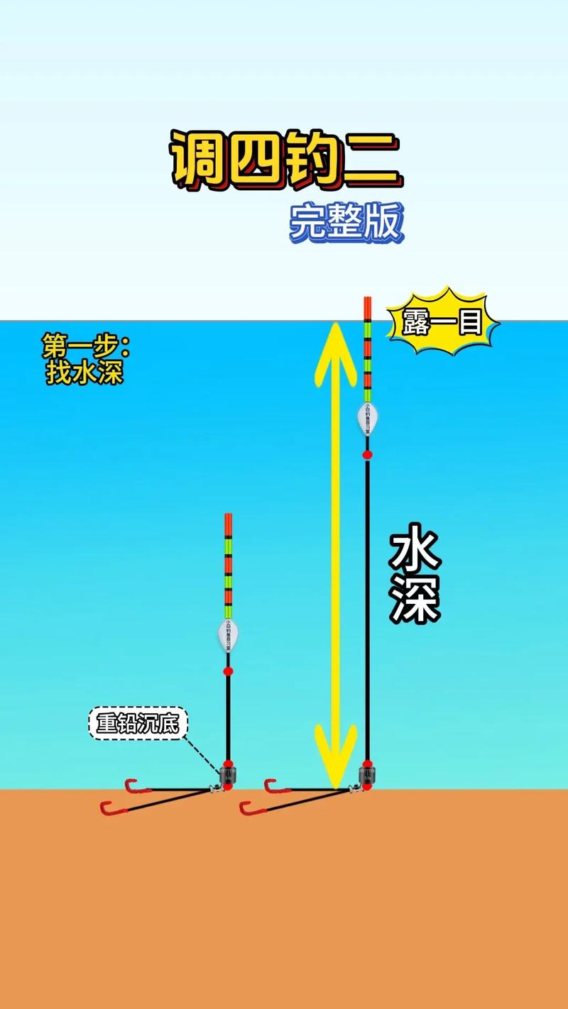 釣魚最簡單準確的調漂視頻_釣魚調漂技巧視頻_釣魚視頻技巧調漂教程