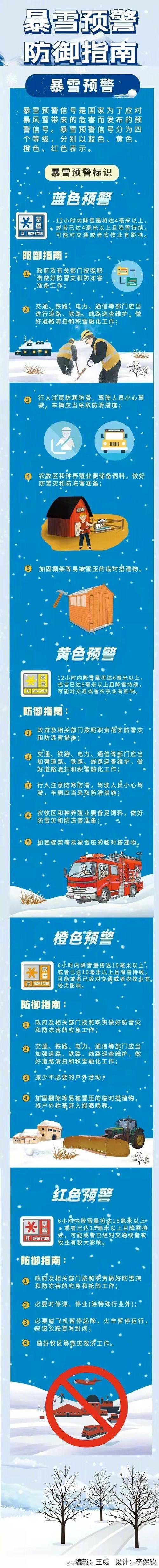 駐馬店市天氣預報2023年12月14日_駐馬店天氣預報15天氣_駐馬店市雨雪天氣預警