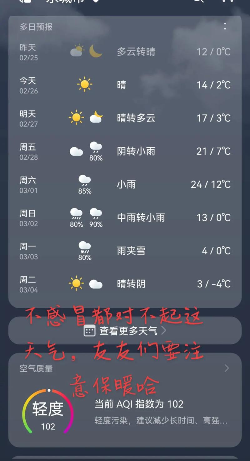 駐馬店雨雪天氣_河南氣溫回升預報_駐馬店天氣預報15天氣