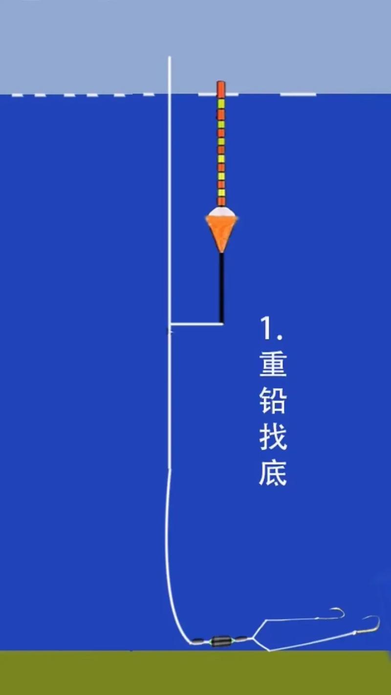 釣魚調漂全步驟，從粗略找底到掛餌后微調全解析