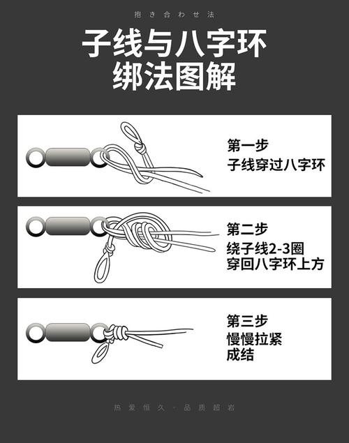 子線長度選擇技巧_子線魚鉤的綁法圖解_靜水釣子線長度