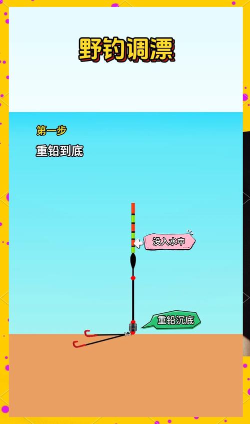 臺釣浮漂搭配技巧_臺釣看漂練習_深水浮漂選擇標準