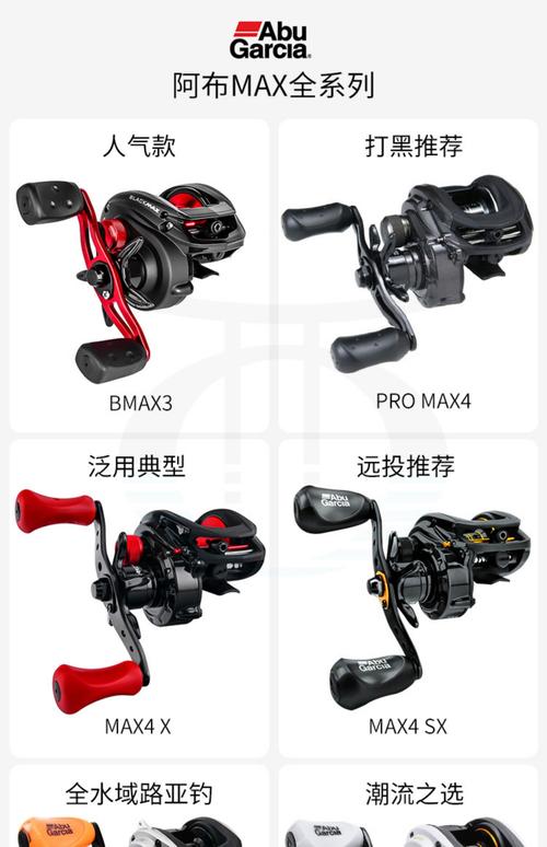 2026年水滴輪選購攻略 精選性價比排行榜前十名 歡迎新手老手關注_漁輪什么牌子好