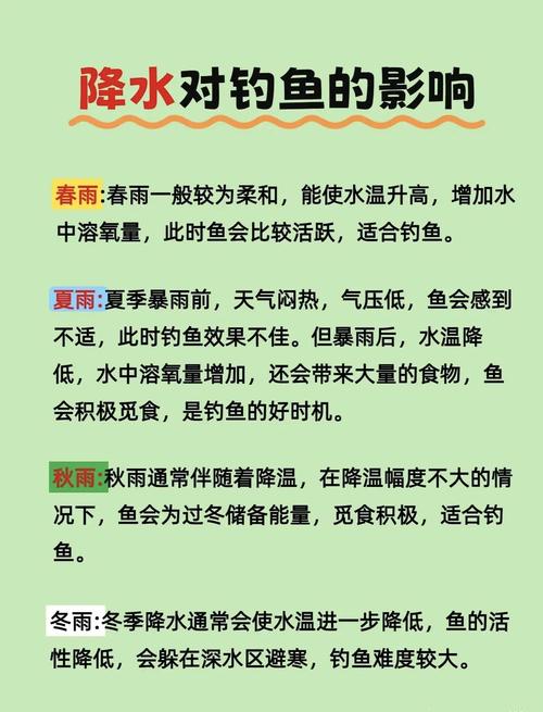 深秋下雨釣魚技巧_金秋魚貪吃垂釣好時機_初秋釣早晚仲秋可放寬晚秋釣白天