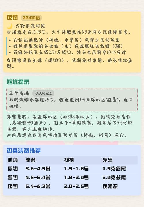夜釣鯉魚最佳時間_晚上釣黑魚的最佳時間_晴天的晚上夜釣鯉魚技巧