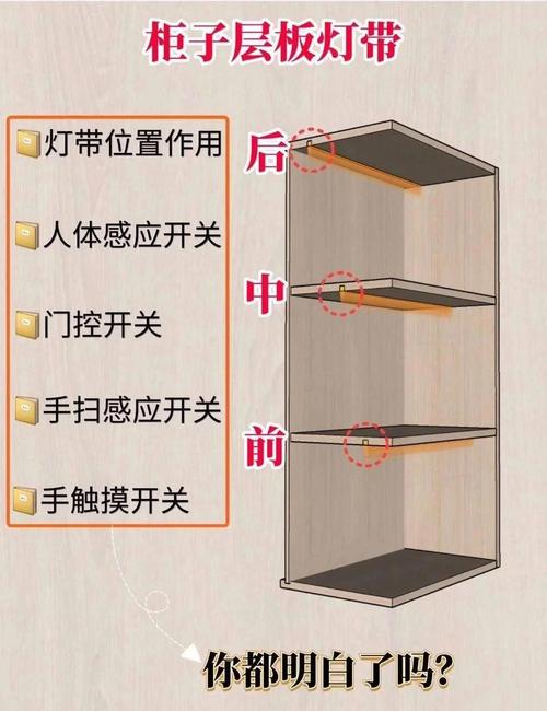 落地燈安裝全流程指南，輕松布置家居氛圍