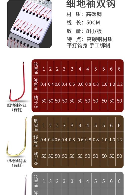 頂級釣手袖鉤選擇_鈦合金科技袖鉤優勢_釣魚袖鉤