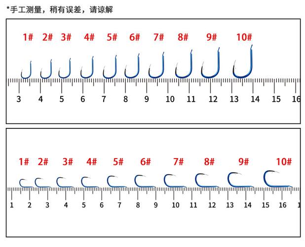 野釣鯽魚、大魚分別用啥魚鉤？袖鉤伊勢尼伊豆使用指南