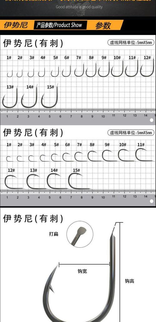 袖鉤 伊勢尼 伊豆_野釣用什么魚鉤