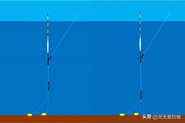 釣魚調浮漂技巧圖解_調漂方法技巧_水庫釣魚浮漂選擇