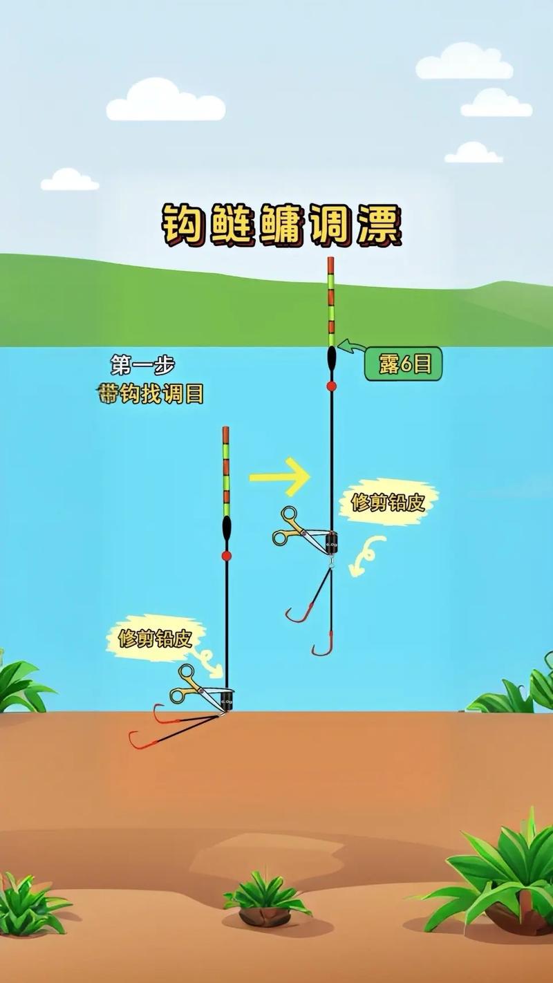 釣魚調浮漂技巧圖解_鰱鳙調漂方法_釣鰱鳙技巧