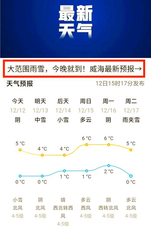 威海生活建議_威海天氣預報_威海 天氣