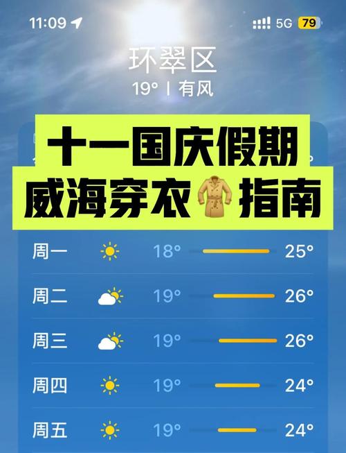 威海生活建議_威海天氣預報_威海 天氣