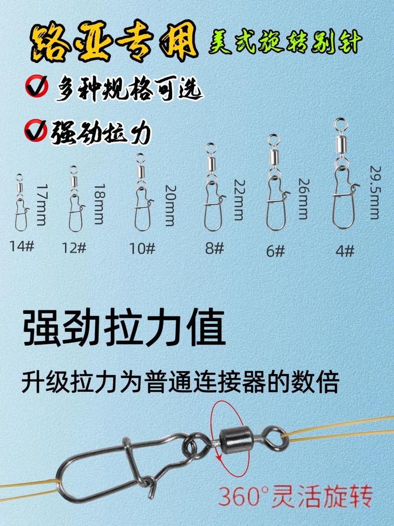 釣魚配件用法介紹_釣魚配件的使用方法視頻教程_釣魚漁具小配件大全
